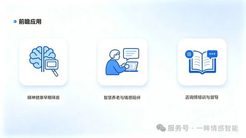 情感与认知智能技术赋能心理咨询，一眸科技助力咨询师「看透」情绪、深化疗愈